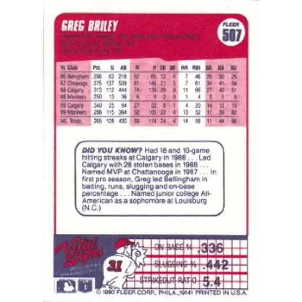 1990 Fleer #507 Greg Briley UER NM-MT Seattle Mariners Baseball Card Image 2