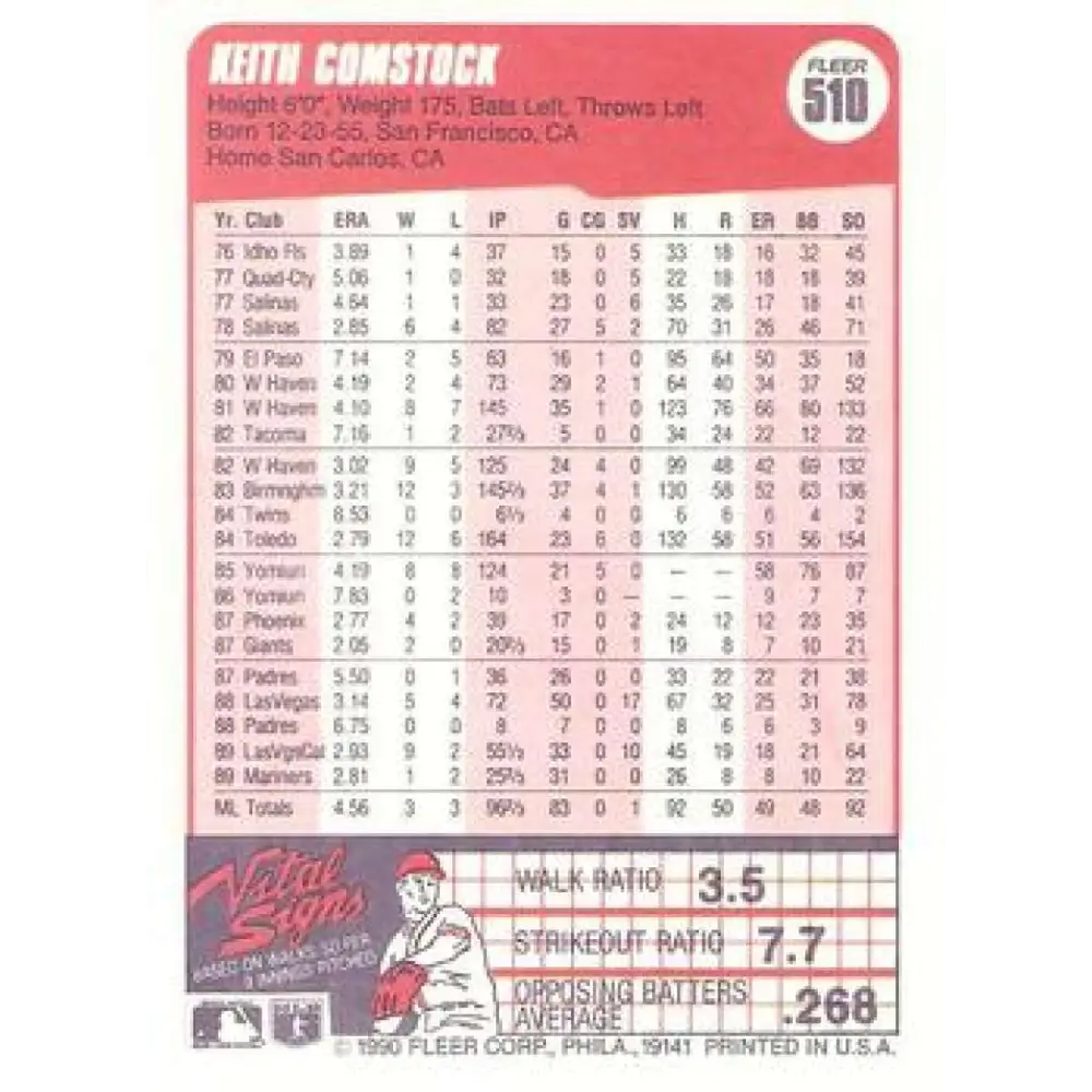 1990 Fleer #510 Keith Comstock NM-MT Seattle Mariners Baseball Card Image 2