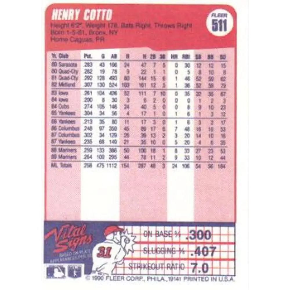 1990 Fleer #511 Henry Cotto NM-MT Seattle Mariners Baseball Card Image 2
