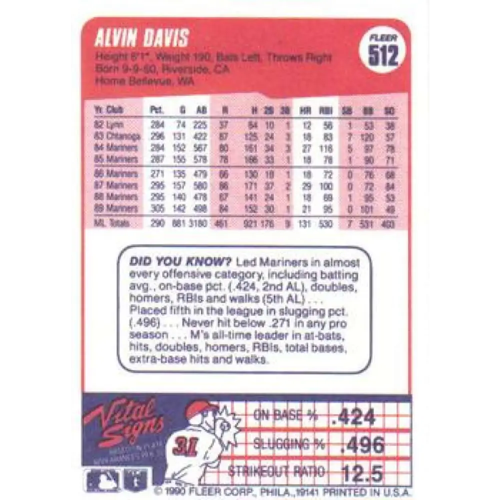 1990 Fleer #512 Alvin Davis NM-MT Seattle Mariners Baseball Card Image 2