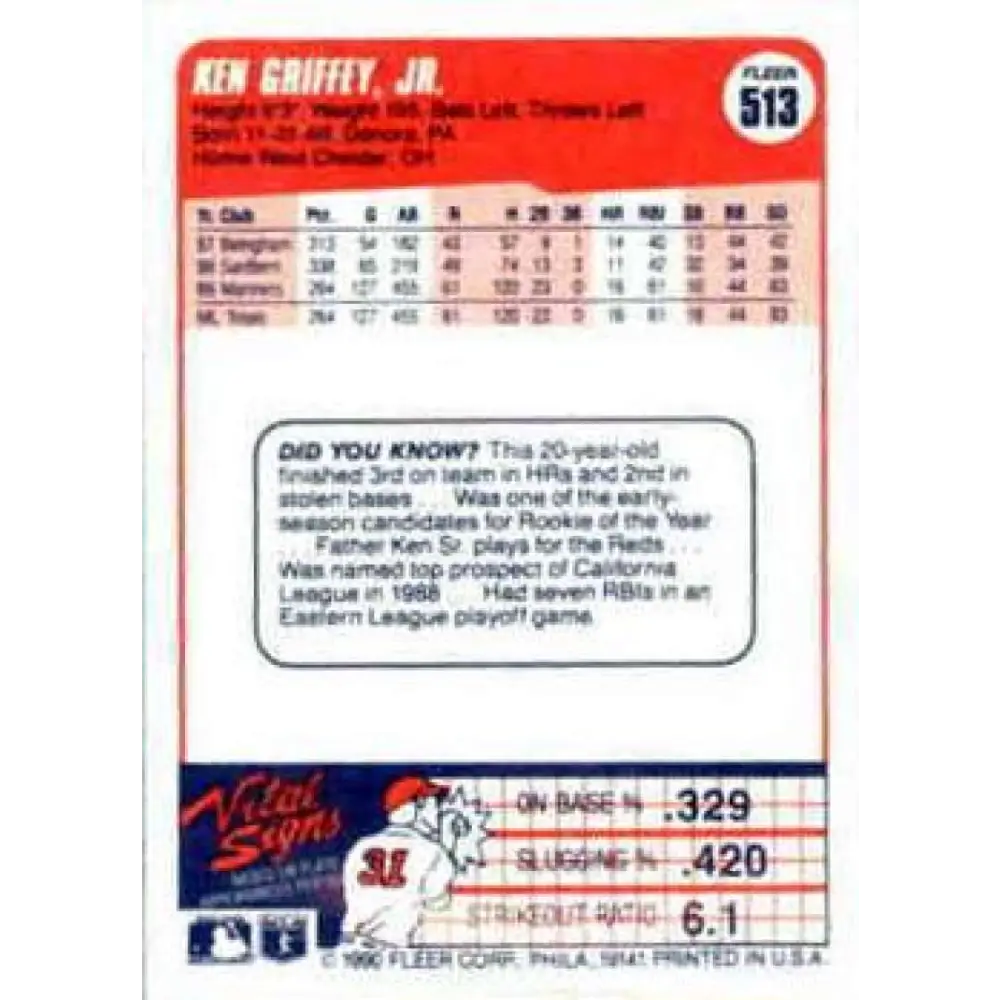 1990 Fleer #513 Ken Griffey Jr. NM-MT Seattle Mariners Baseball Card Image 2