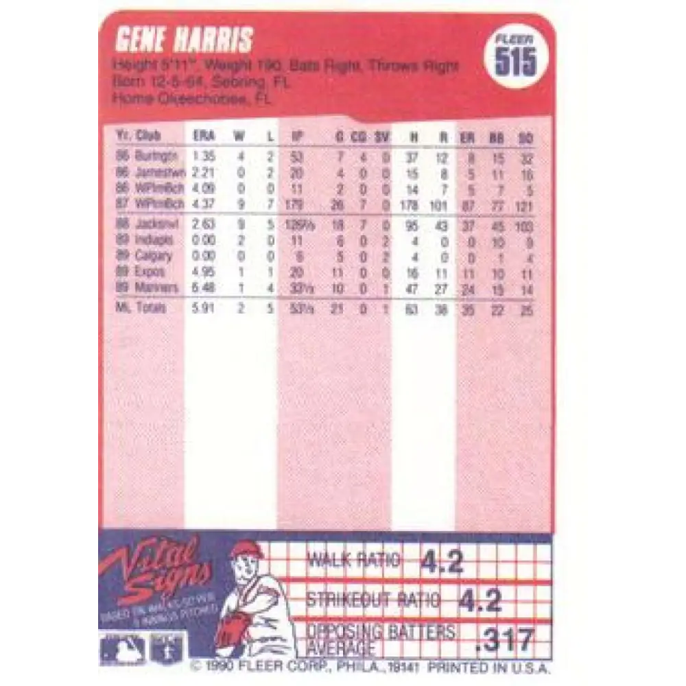 1990 Fleer #515 Gene Harris NM-MT Seattle Mariners Baseball Card Image 2