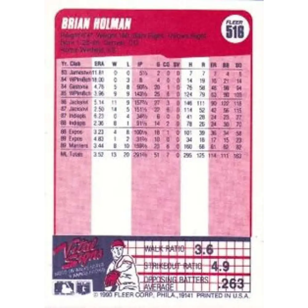 1990 Fleer #516 Brian Holman NM-MT Seattle Mariners Baseball Card Image 2