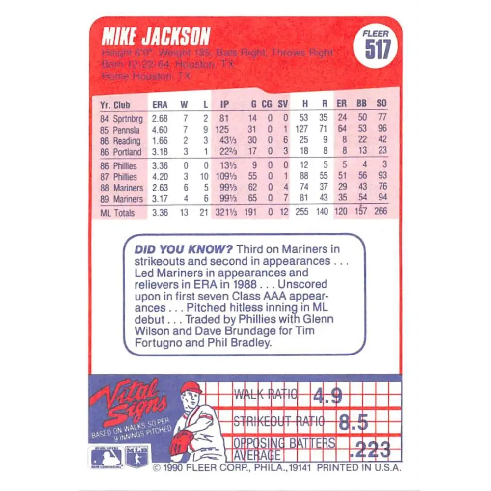 1990 Fleer #517 Mike Jackson NM-MT Seattle Mariners Baseball Card Image 2
