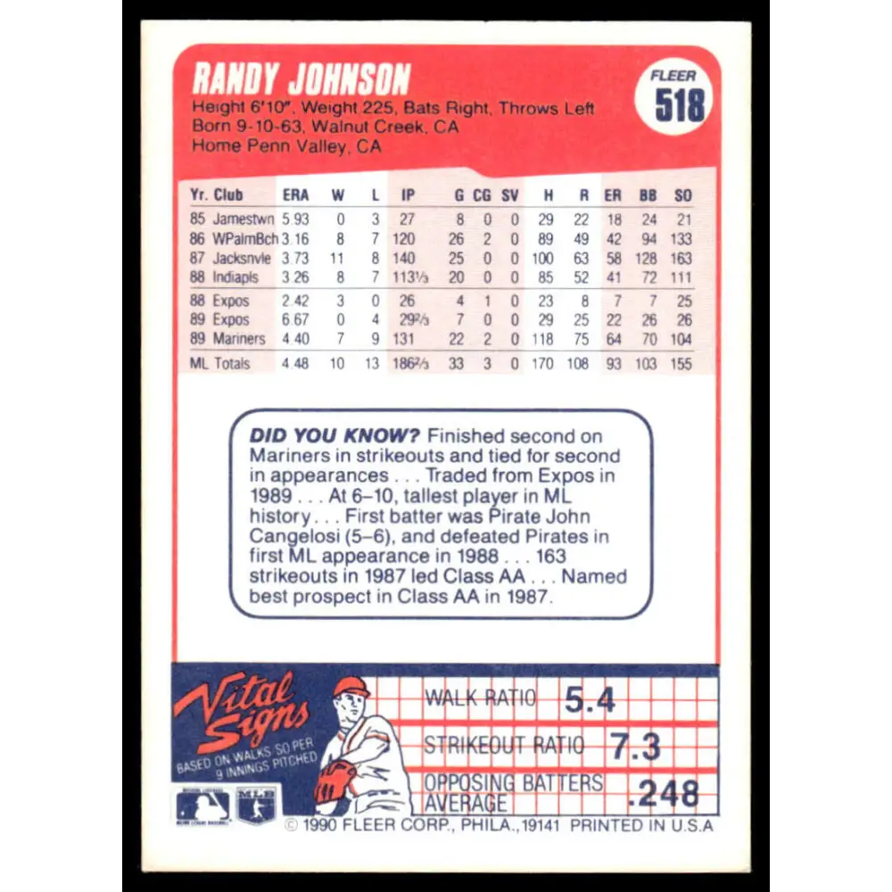 1990 Fleer #518 Randy Johnson EX/NM Seattle Mariners Baseball Card Image 2