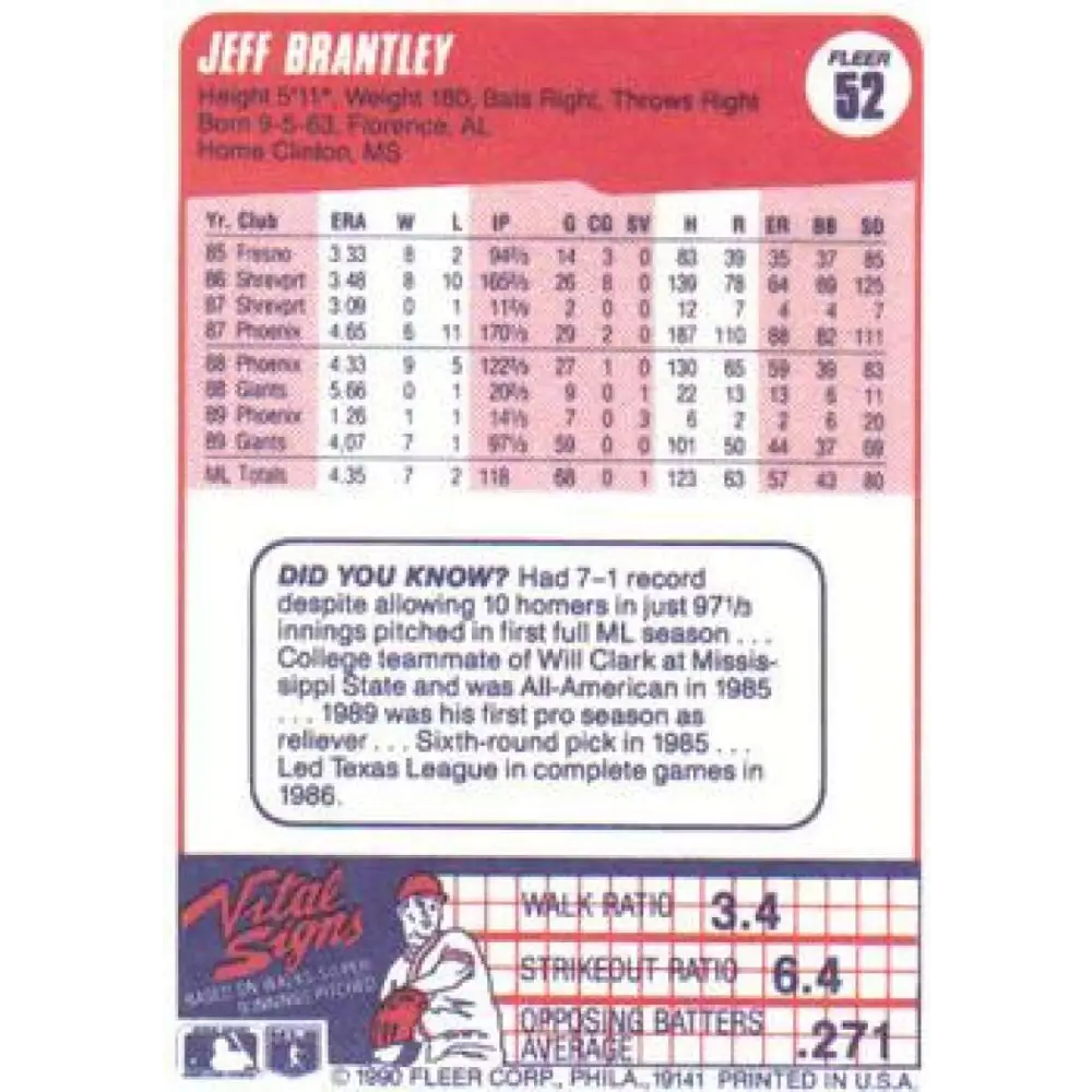 1990 Fleer #52 Jeff Brantley NM-MT San Francisco Giants Baseball Card Image 2