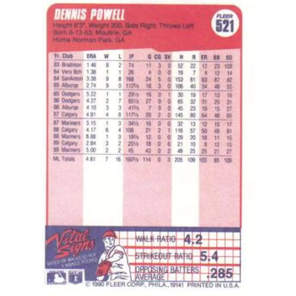 1990 Fleer #521 Dennis Powell NM-MT Seattle Mariners Baseball Card Image 2