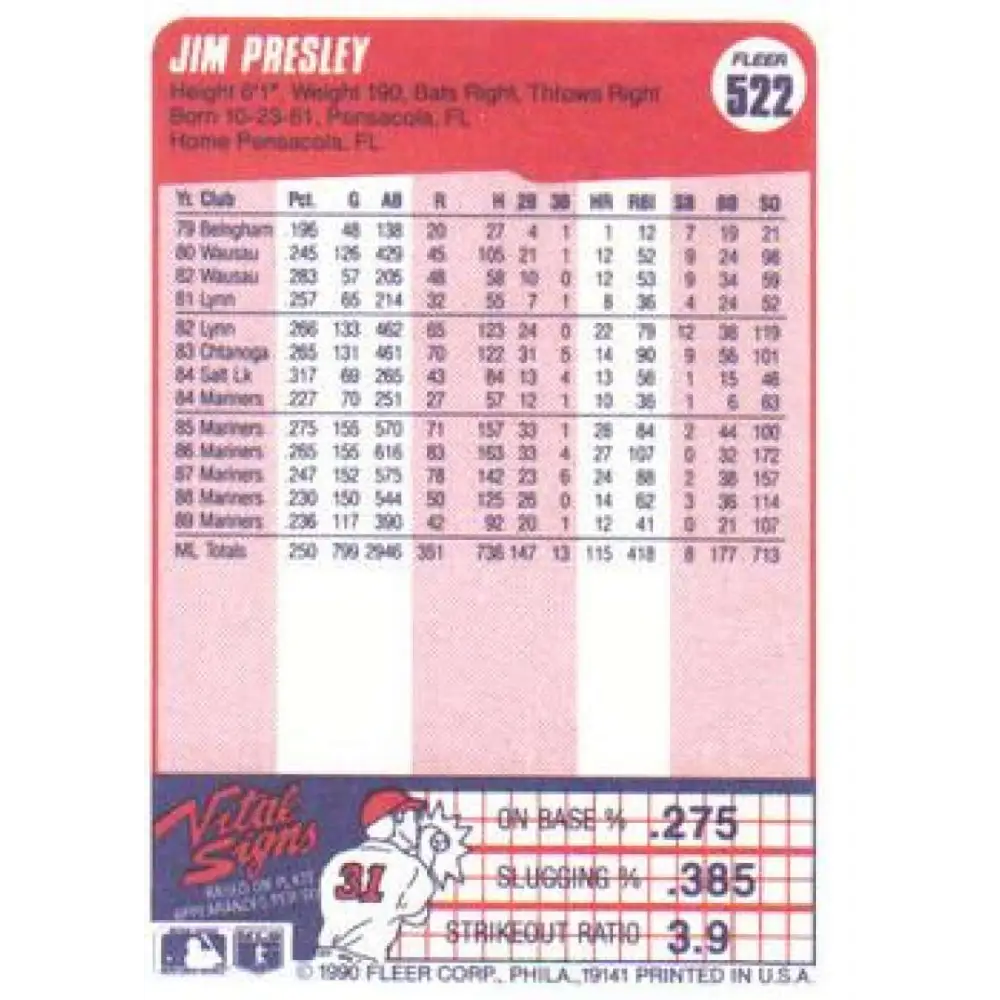 1990 Fleer #522 Jim Presley NM-MT Seattle Mariners Baseball Card Image 2