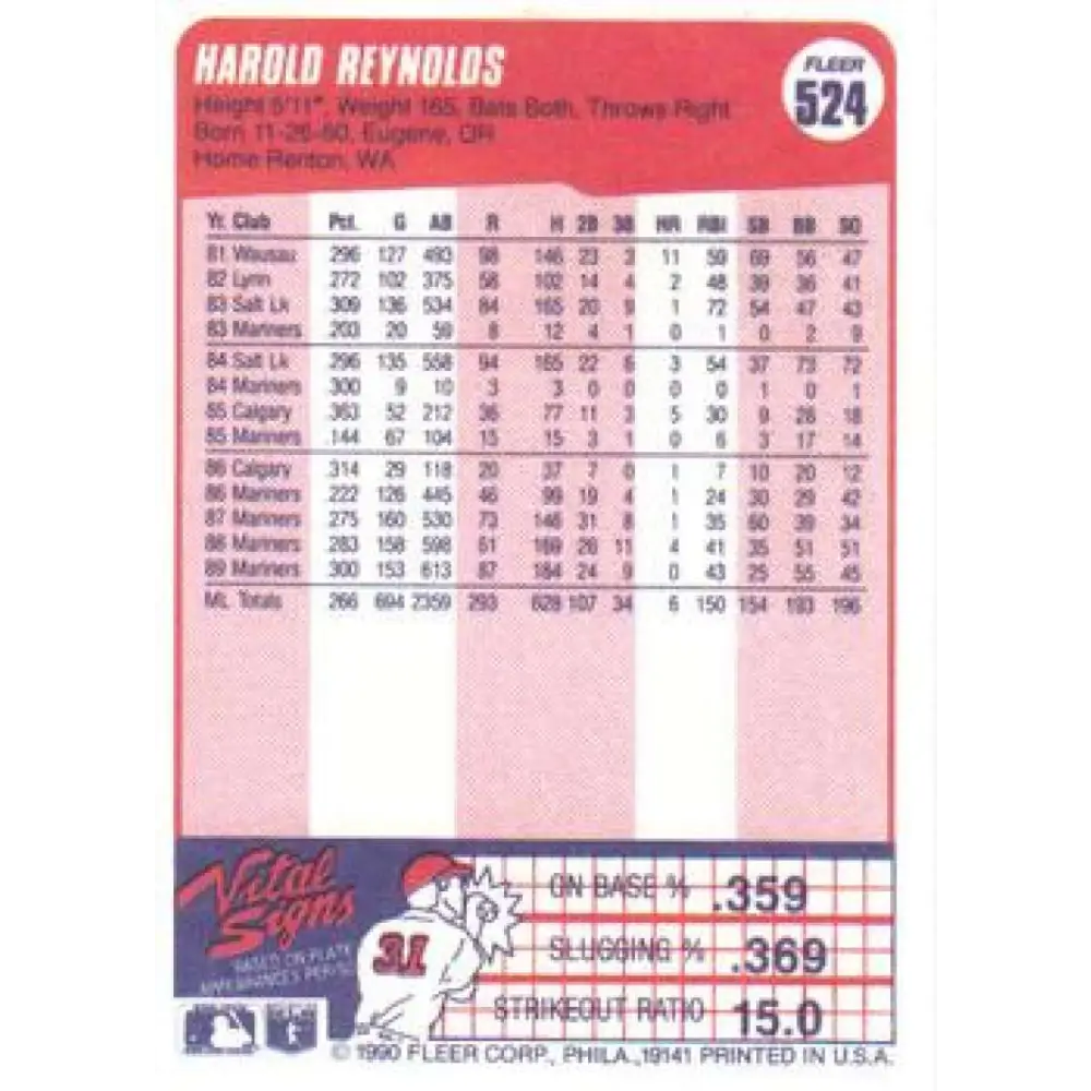 1990 Fleer #524 Harold Reynolds NM-MT Seattle Mariners Baseball Card Image 2