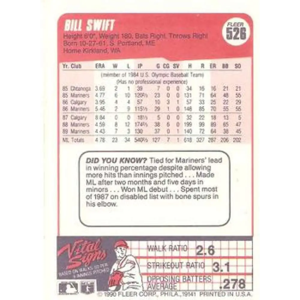 1990 Fleer #526 Bill Swift NM-MT Seattle Mariners Baseball Card Image 2