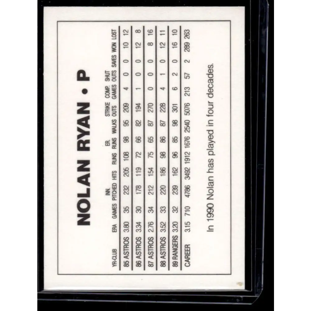 1990 # Nolan Ryan NM-MT Baseball Card Image 2