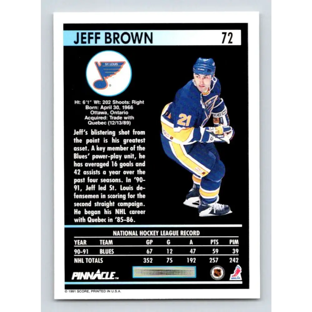 1991-92 Pinnacle #72 Jeff Brown NM-MT St. Louis Blues Hockey Card Image 2