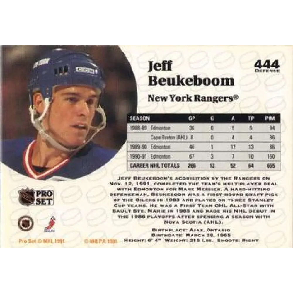 1991-92 Pro Set #444 Jeff Beukeboom NM-MT New York Rangers Hockey Card Image 2