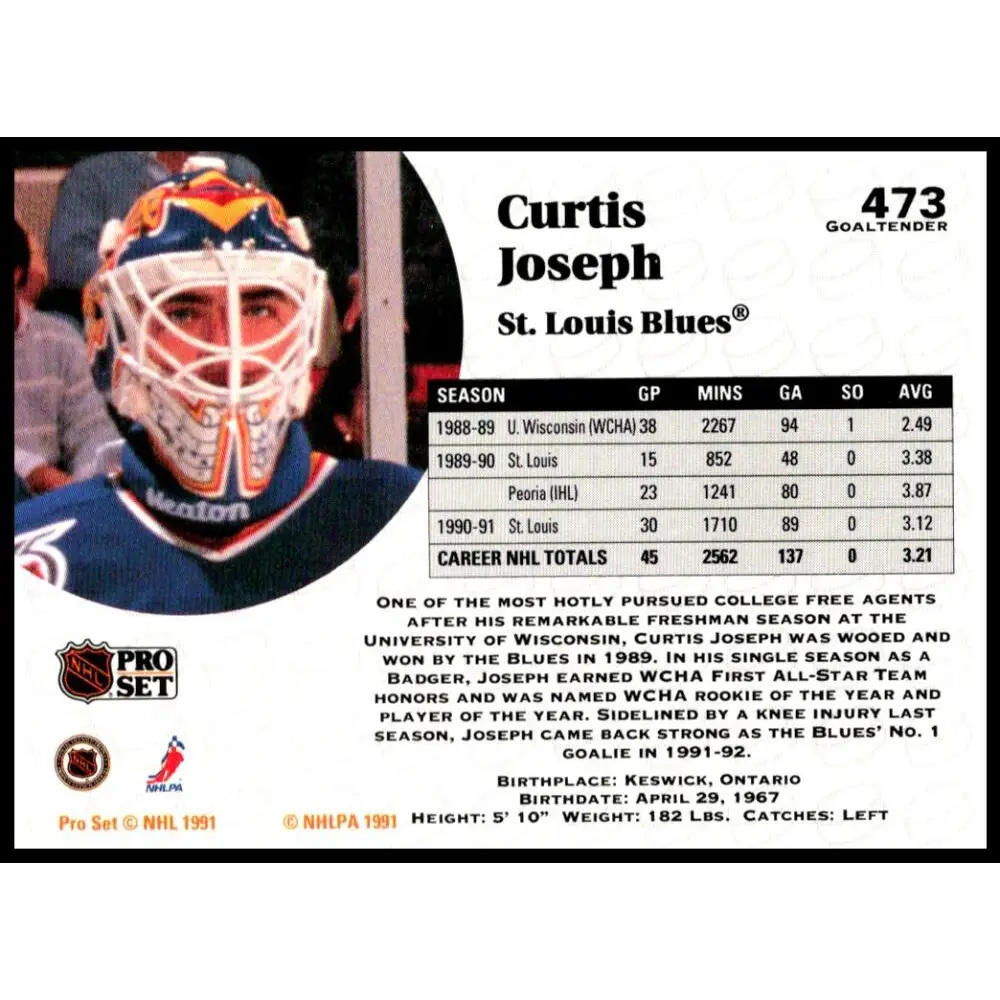 1991-92 Pro Set #473 Curtis Joseph NM-MT San Jose Sharks Hockey Card Image 2