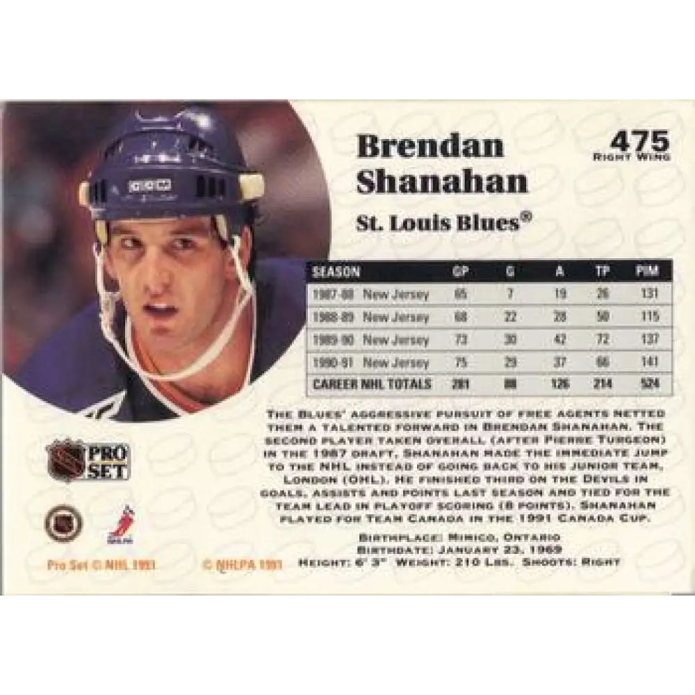 1991-92 Pro Set #475 Brendan Shanahan NM-MT San Jose Sharks Hockey Card Image 2