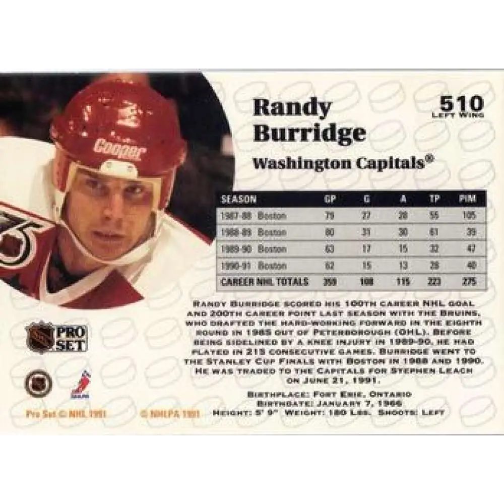 1991-92 Pro Set #510 Randy Burridge NM-MT Washington Capitals Hockey Card Image 2