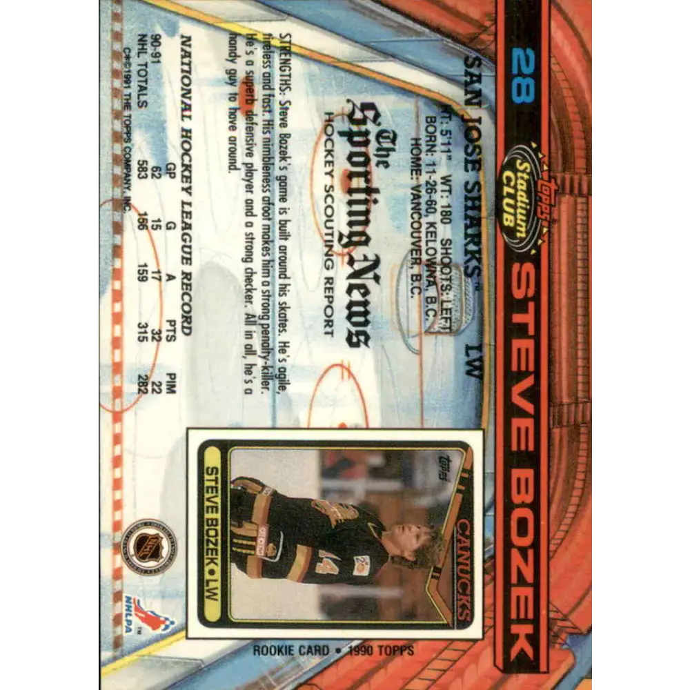 1991-92 Topps Stadium Club #28 Steve Bozek NM-MT San Jose Sharks Hockey Card Image 2