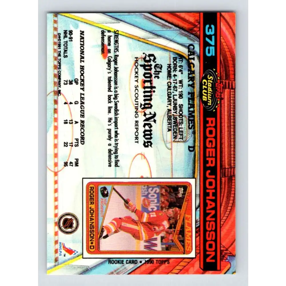 1991-92 Topps Stadium Club #375 Roger Johansson NM-MT Calgary Flames Hockey Card Image 2