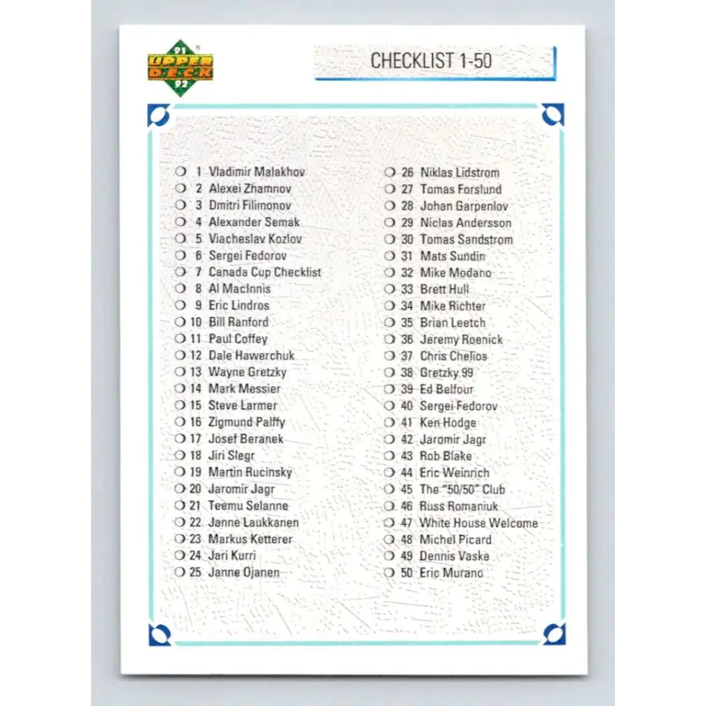 1991-92 Upper Deck #100 Checklist 1-100 NM-MT Hockey Card Image 1