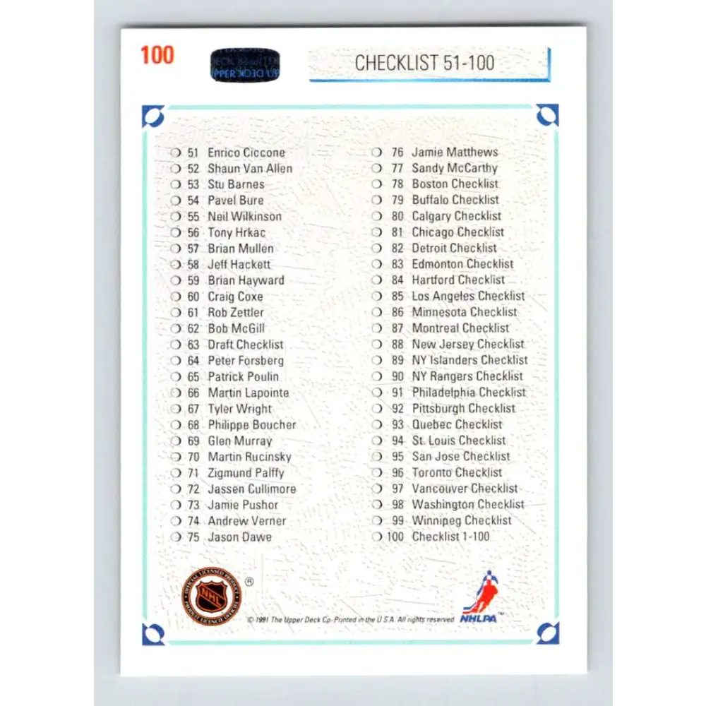 1991-92 Upper Deck #100 Checklist 1-100 NM-MT Hockey Card Image 2