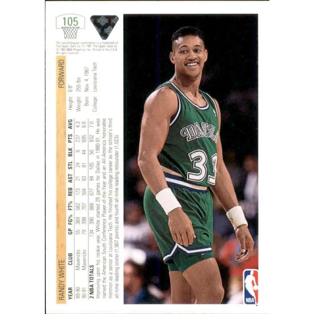 1991-92 Upper Deck #105 Randy White NM-MT Dallas Mavericks Basketball Card Image 2
