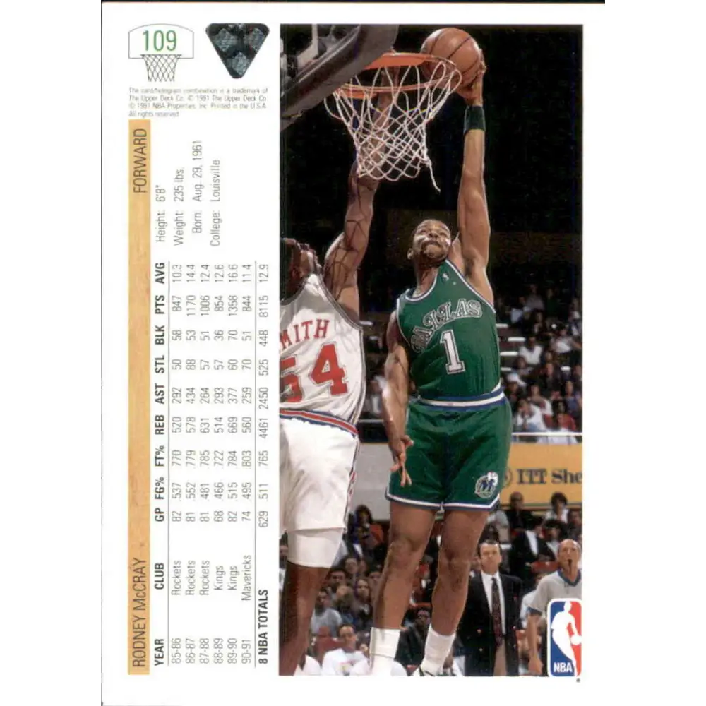 1991-92 Upper Deck #109 Rodney McCray NM-MT Dallas Mavericks Basketball Card Image 2