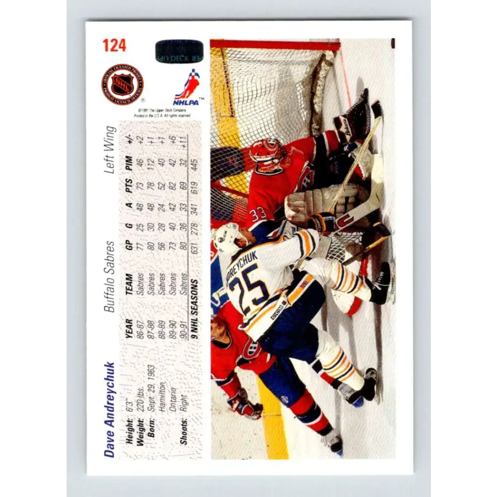 1991-92 Upper Deck #124 Dave Andreychuk NM-MT Buffalo Sabres Hockey Card Image 2