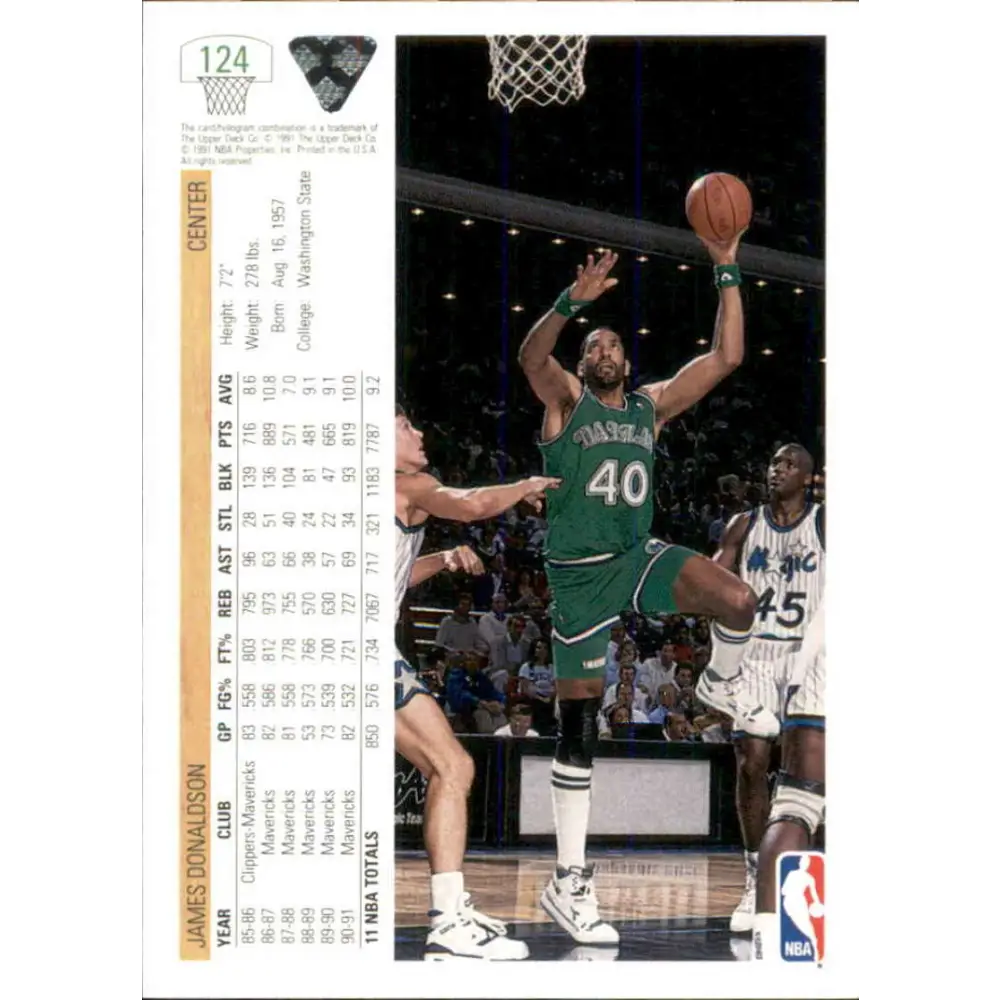 1991-92 Upper Deck #124 James Donaldson NM-MT Dallas Mavericks Basketball Card Image 2
