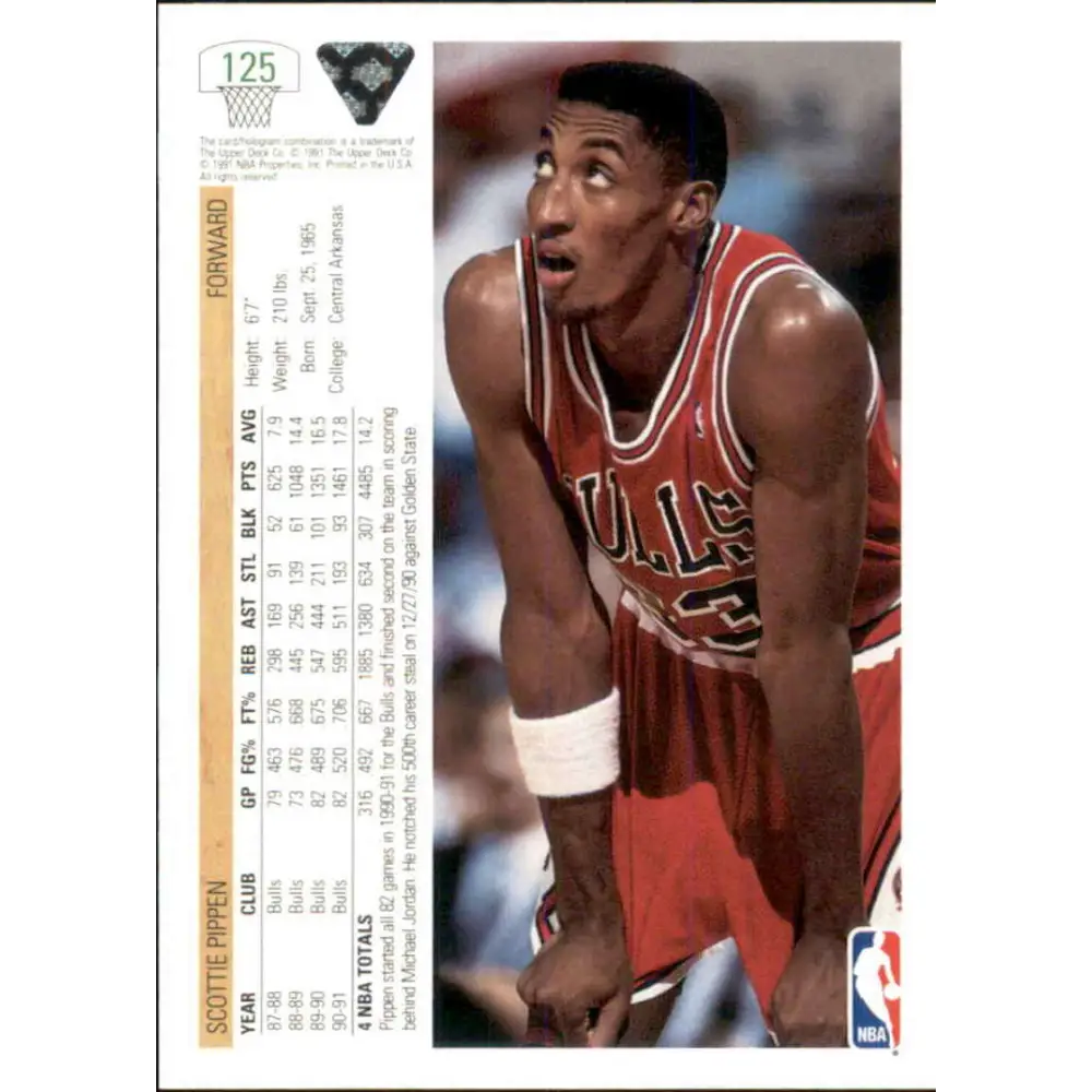 1991-92 Upper Deck #125 Scottie Pippen NM-MT Chicago Bulls Basketball Card Image 2