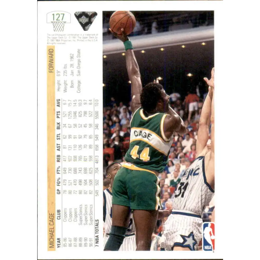 1991-92 Upper Deck #127 Michael Cage NM-MT Seattle SuperSonics Basketball Card Image 2