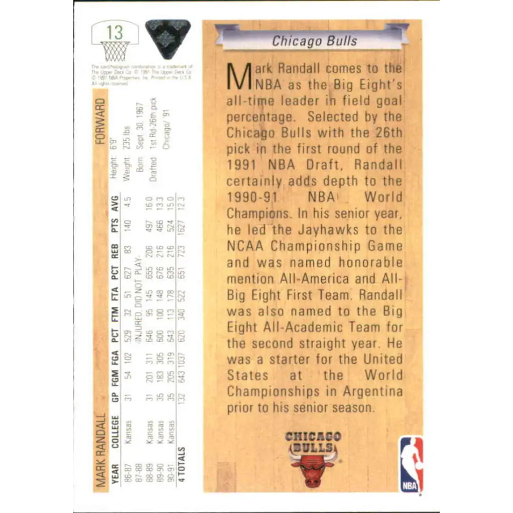 1991-92 Upper Deck #13 Mark Randall NM-MT RC Rookie Chicago Bulls Basketball Card Image 2