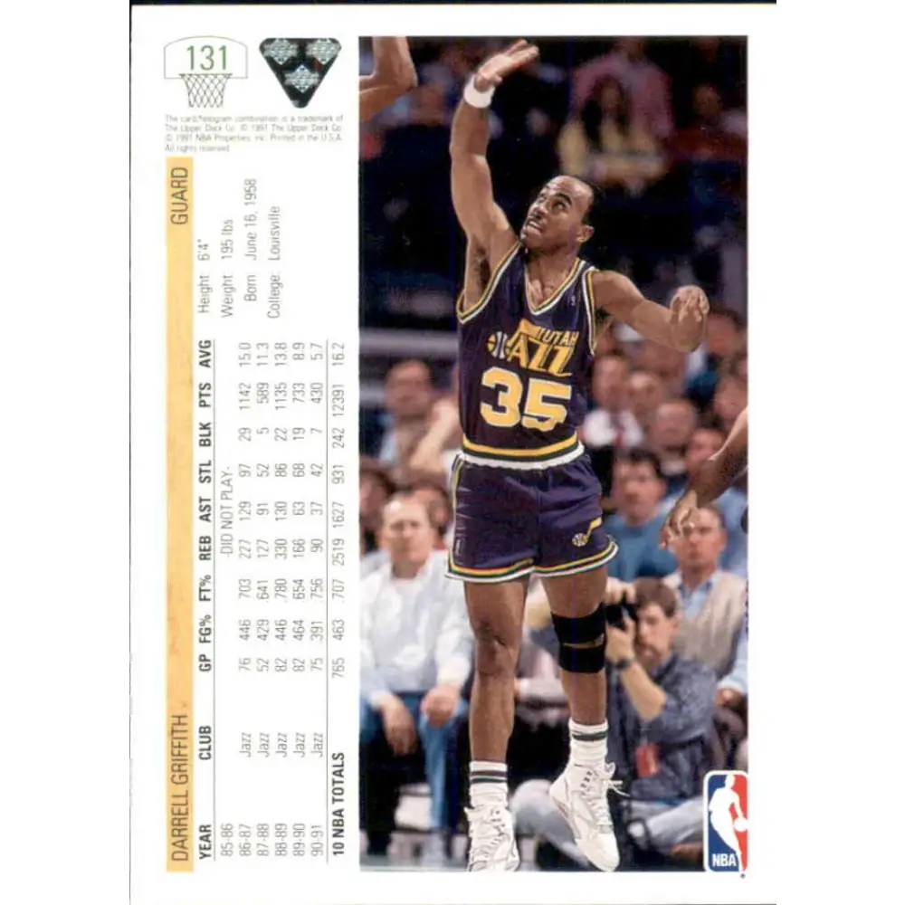 1991-92 Upper Deck #131 Darrell Griffith NM-MT Utah Jazz Basketball Card Image 2