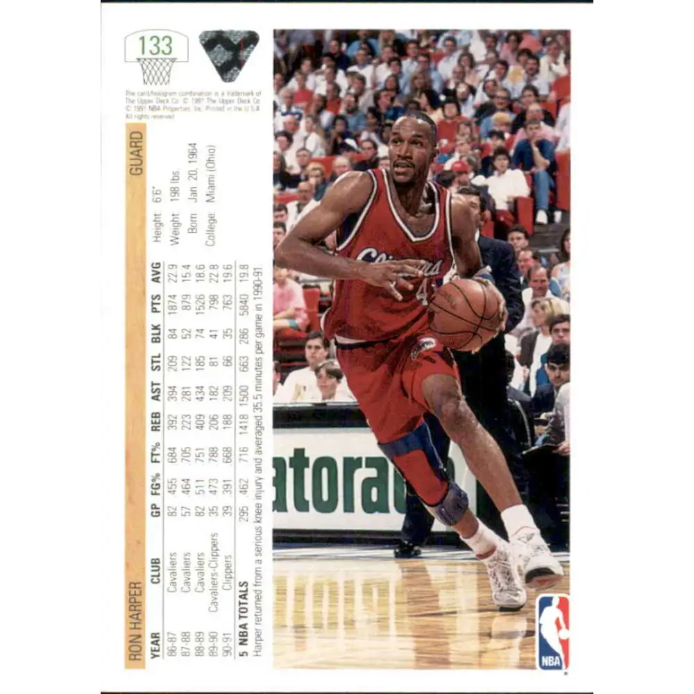 1991-92 Upper Deck #133 Ron Harper NM-MT Los Angeles Clippers Basketball Card Image 2