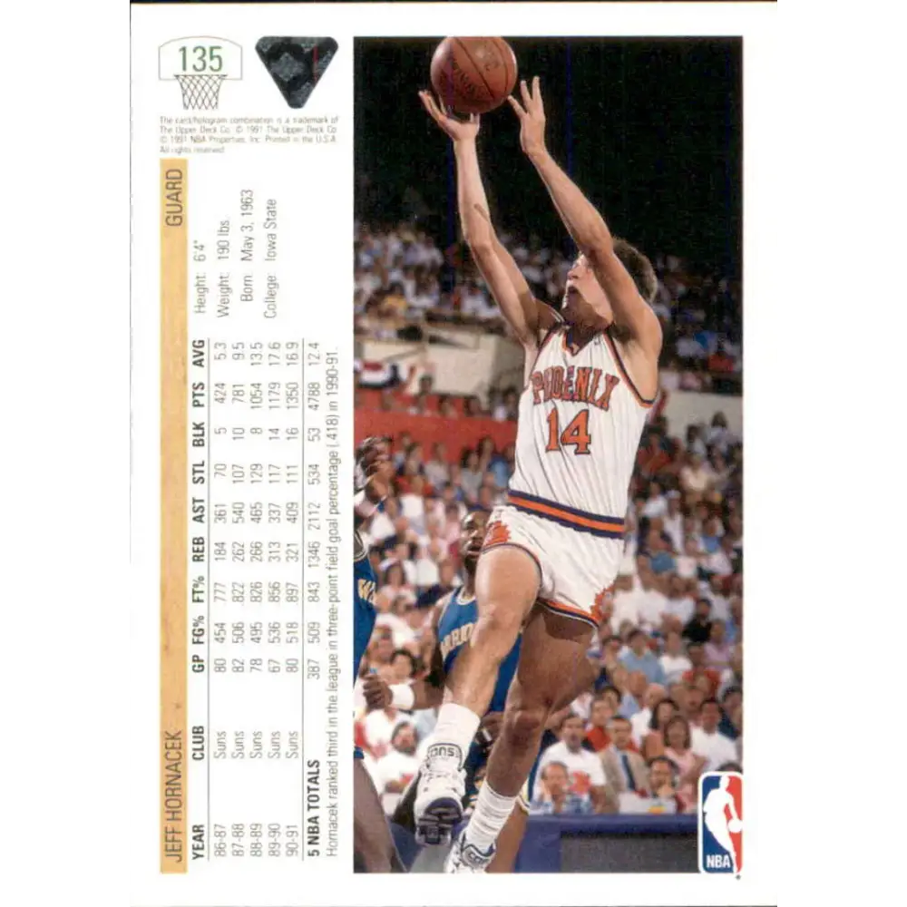 1991-92 Upper Deck #135 Jeff Hornacek NM-MT Phoenix Suns Basketball Card Image 2
