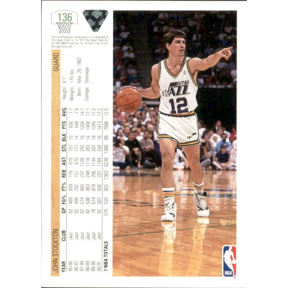 1991-92 Upper Deck #136 John Stockton NM-MT Utah Jazz Basketball Card Image 2