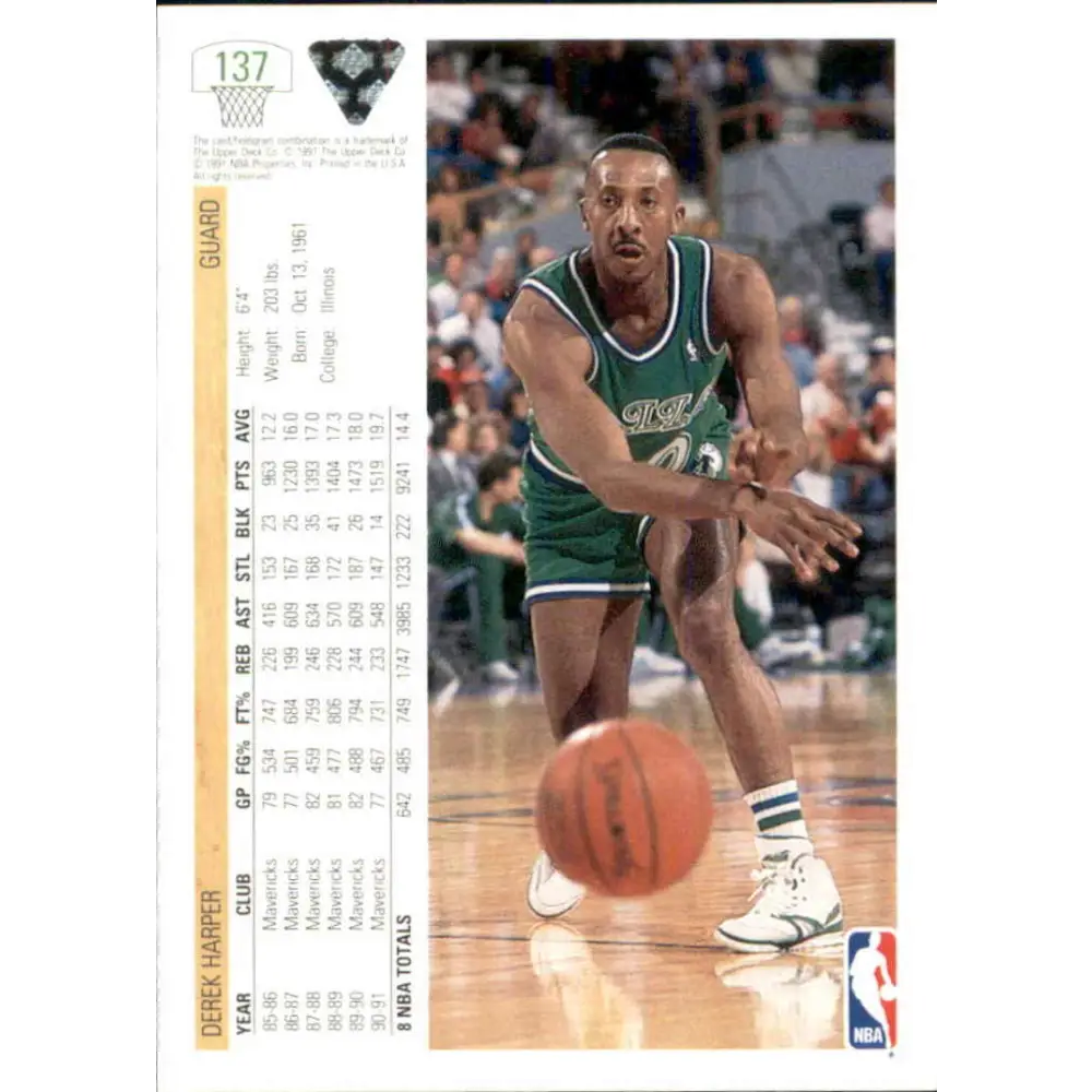 1991-92 Upper Deck #137 Derek Harper NM-MT Dallas Mavericks Basketball Card Image 2