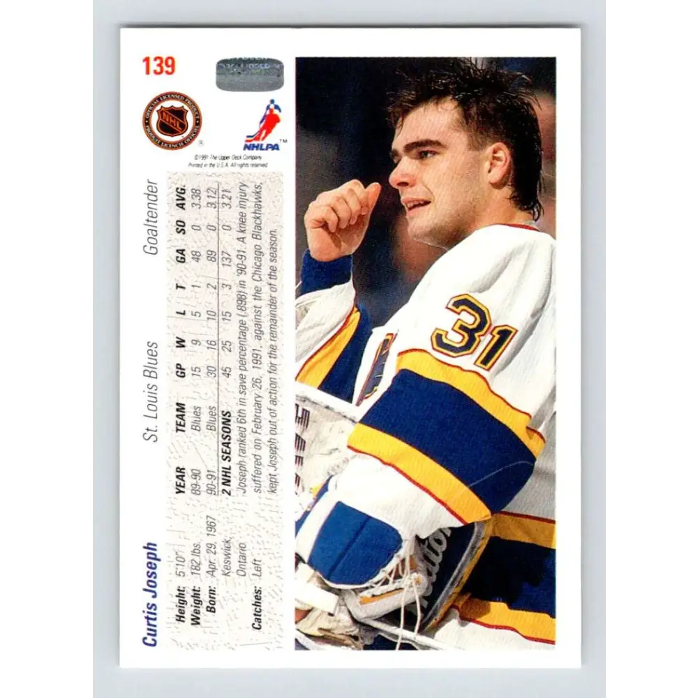 1991-92 Upper Deck #139 Curtis Joseph NM-MT Hockey Card Image 2