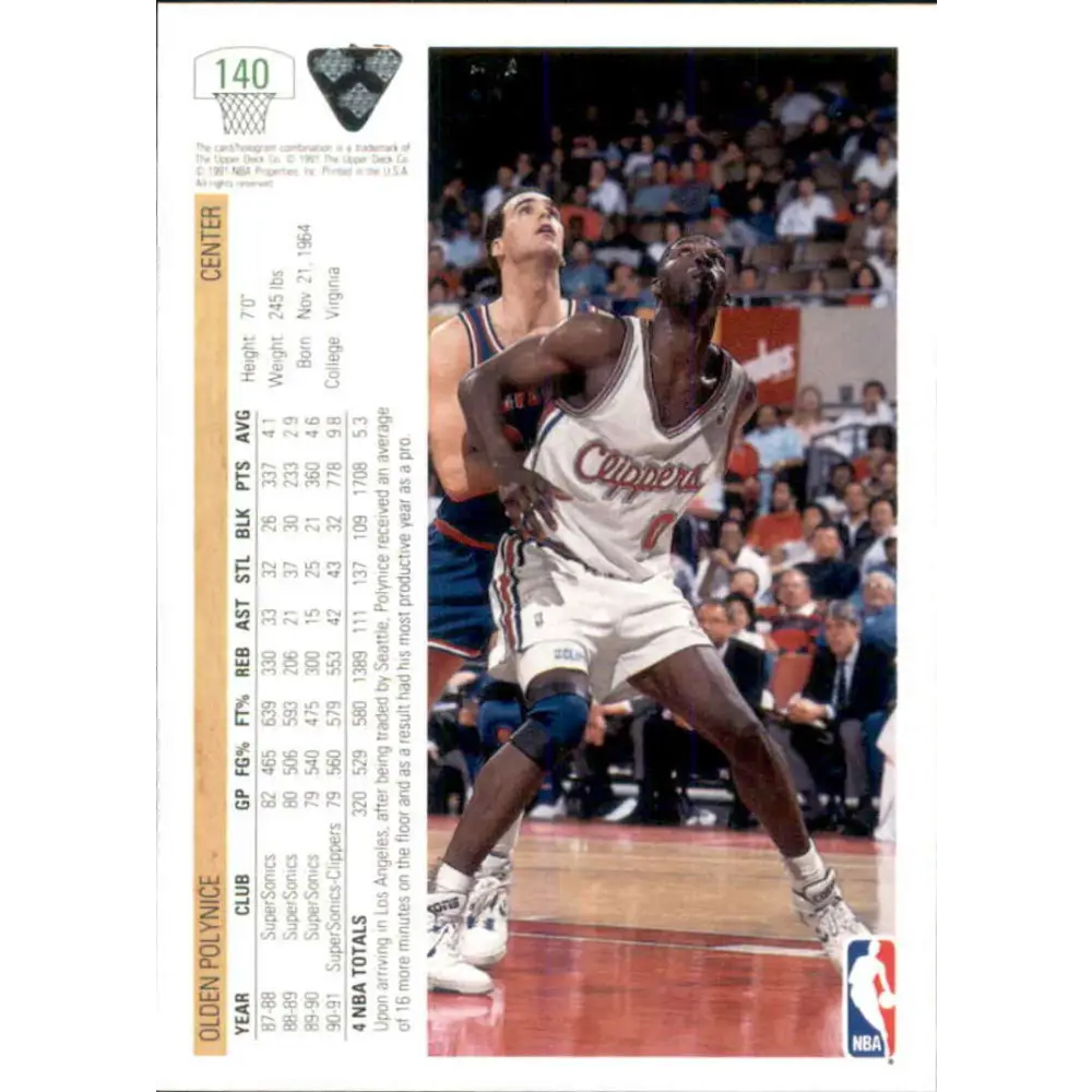 1991-92 Upper Deck #140 Olden Polynice NM-MT Los Angeles Clippers Basketball Card Image 2