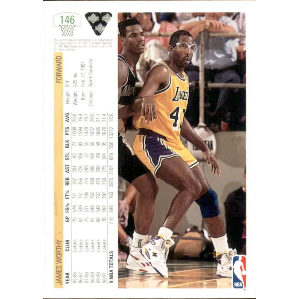 1991-92 Upper Deck #146 James Worthy NM-MT Los Angeles Lakers Basketball Card Image 2