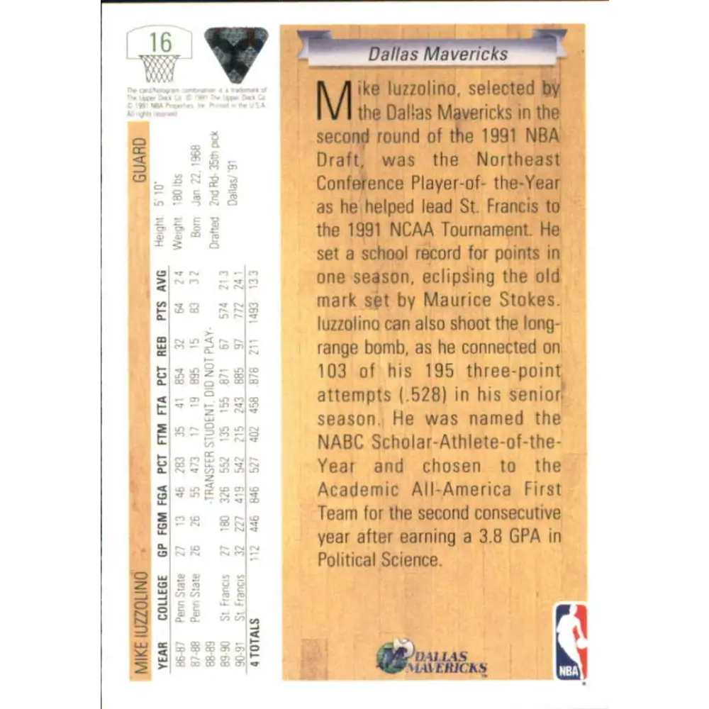 1991-92 Upper Deck #16 Mike Iuzzolino NM-MT RC Rookie Dallas Mavericks Basketball Card Image 2