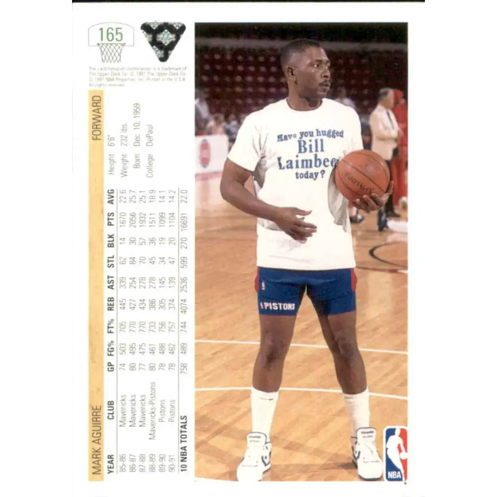 1991-92 Upper Deck #165 Mark Aguirre NM-MT Detroit Pistons Basketball Card Image 2
