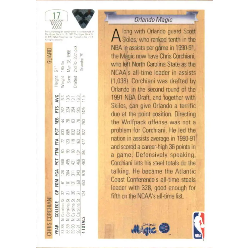 1991-92 Upper Deck #17 Chris Corchiani NM-MT RC Rookie Orlando Magic Basketball Card Image 2