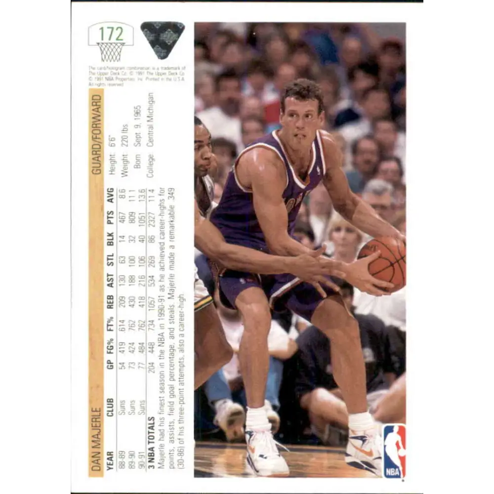 1991-92 Upper Deck #172 Dan Majerle NM-MT Phoenix Suns Basketball Card Image 2