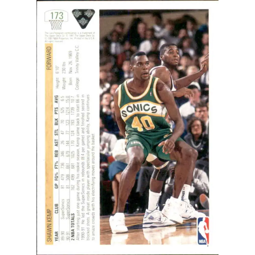 1991-92 Upper Deck #173 Shawn Kemp NM-MT Seattle SuperSonics Basketball Card Image 2