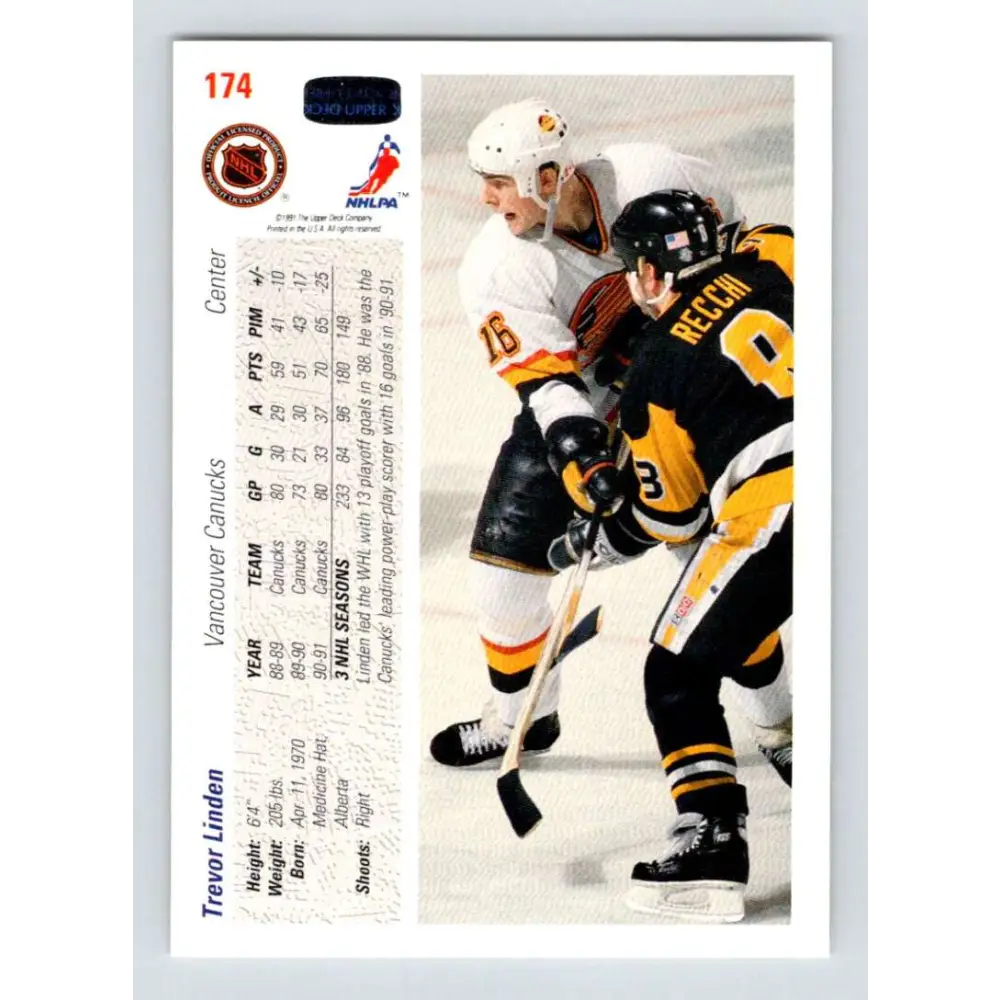 1991-92 Upper Deck #174 Trevor Linden NM-MT Vancouver Canucks Hockey Card Image 2