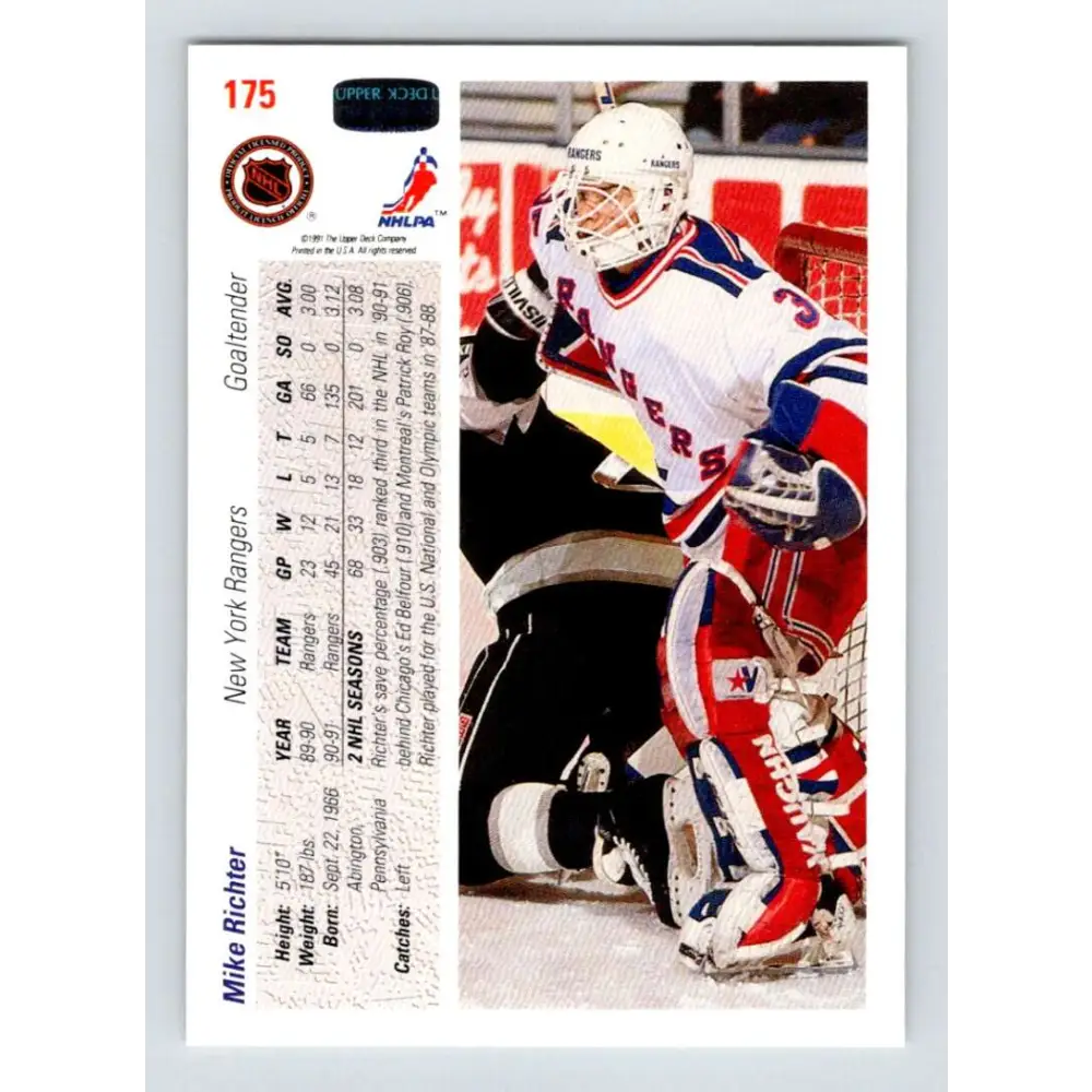 1991-92 Upper Deck #175 Mike Richter NM-MT New York Rangers Hockey Card Image 2