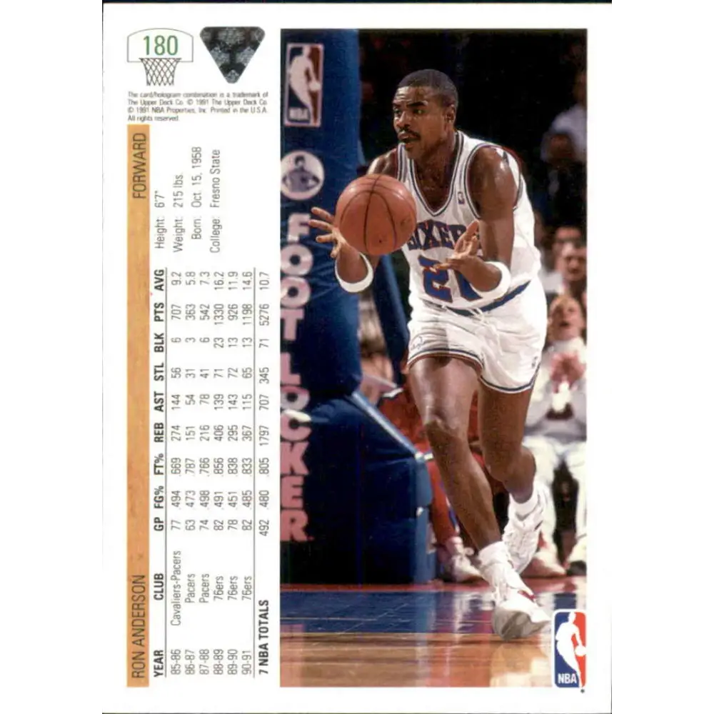 1991-92 Upper Deck #180 Ron Anderson NM-MT Philadelphia 76ers Basketball Card Image 2