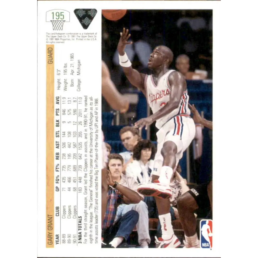 1991-92 Upper Deck #195 Gary Grant NM-MT Los Angeles Clippers Basketball Card Image 2