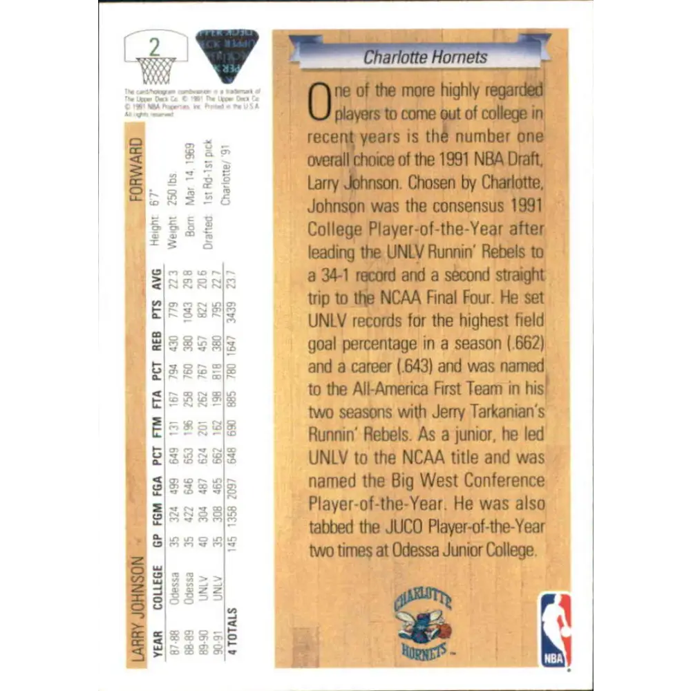 1991-92 Upper Deck #2 Larry Johnson NM-MT RC Rookie Charlotte Hornets Basketball Card Image 2