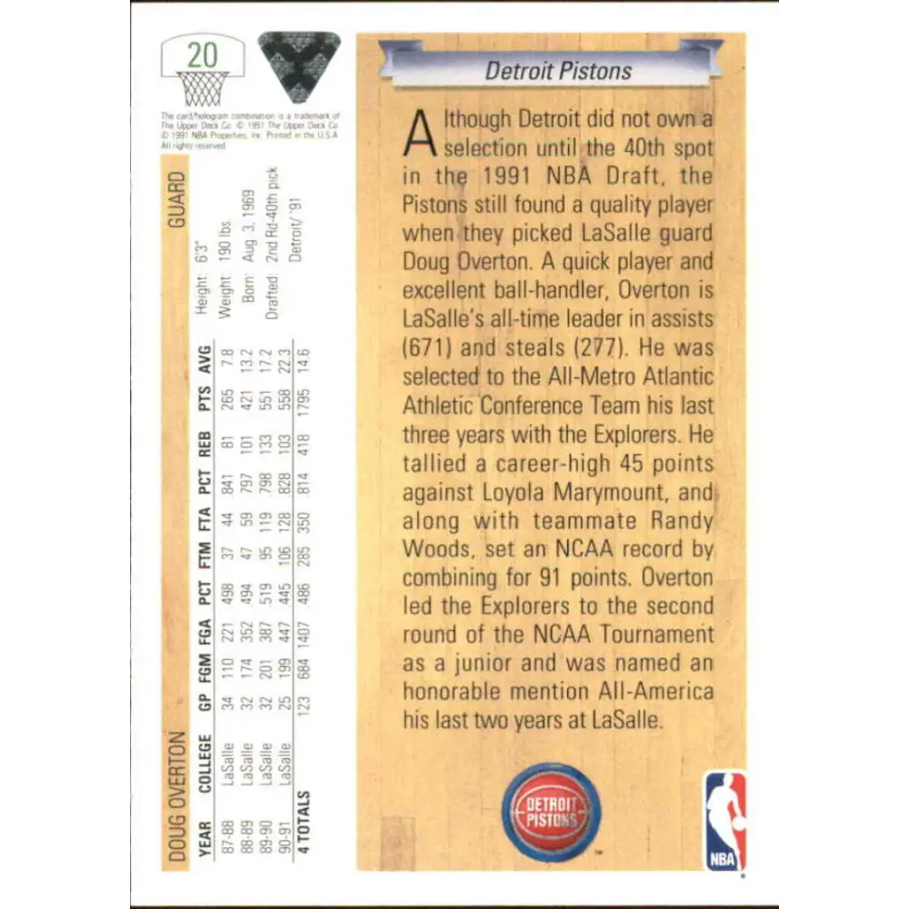 1991-92 Upper Deck #20 Doug Overton NM-MT RC Rookie Detroit Pistons Basketball Card Image 2